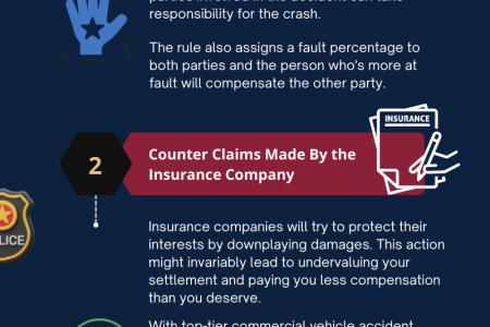 Important Reasons You Should Consider Getting an Attorney as an Accident Victim in Lancaster PA Infographic