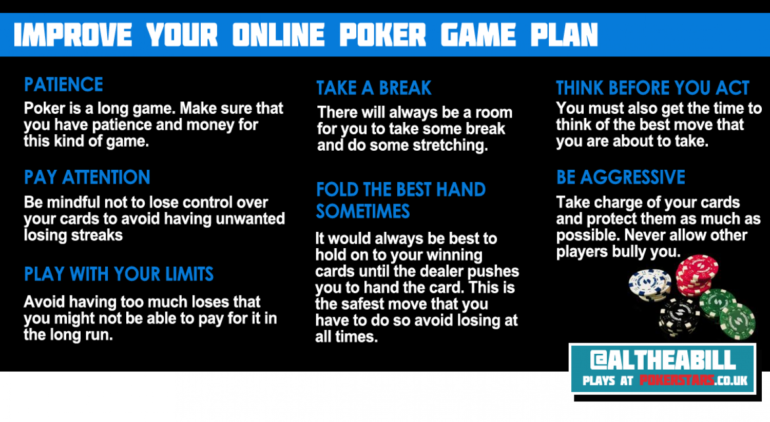 Improve your Online Poker Game Plan Infographic