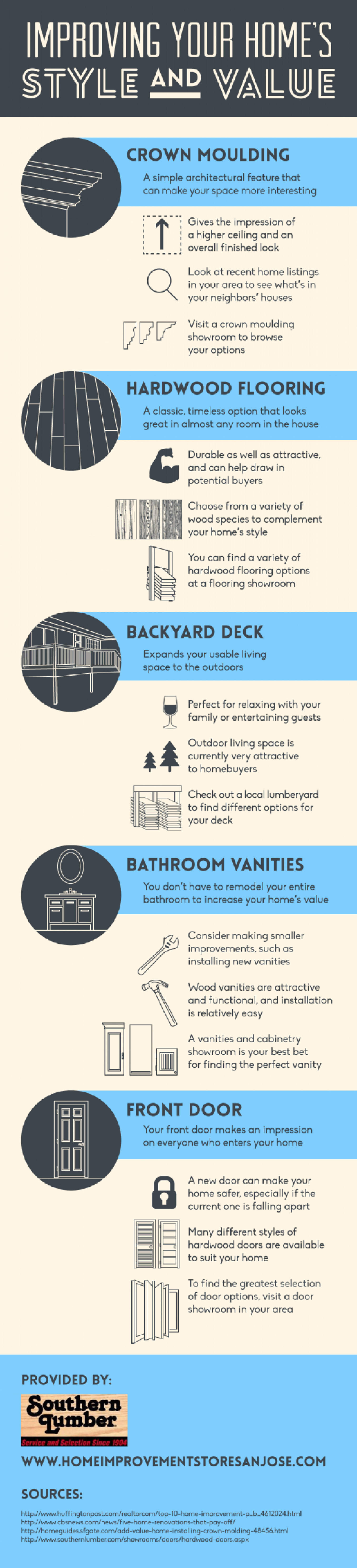 Improving Your Home’s Style and Value Infographic
