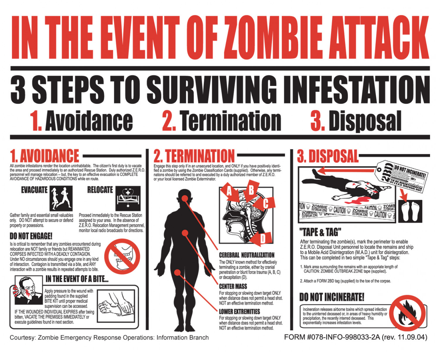 In the Event of a Zombie Attack Infographic