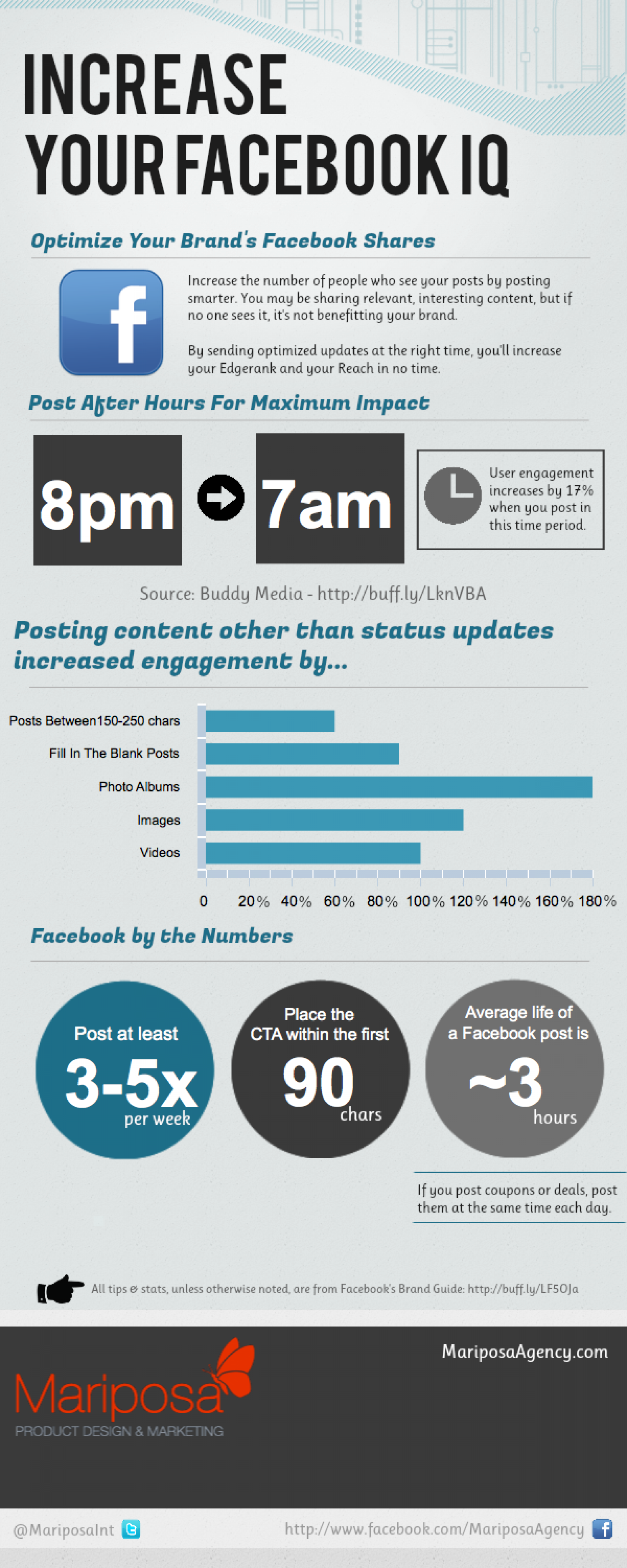 Increase Your Facebook Reach Infographic