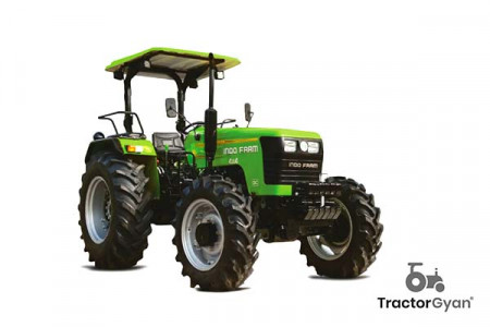 Indo farm 4195 Price in India - Tractorgyan Infographic