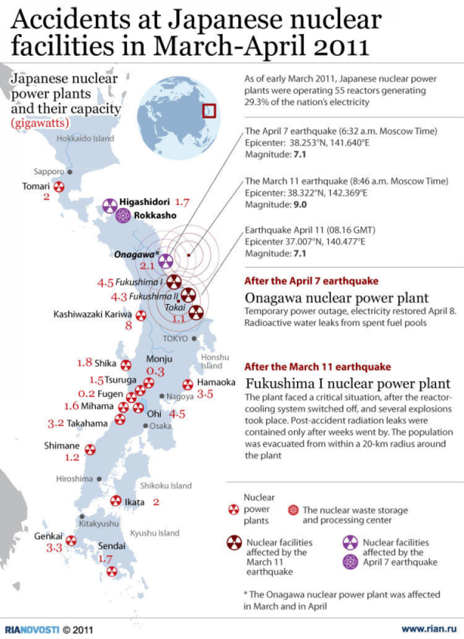 Infographic | Emergency Response and Planning News Infographic