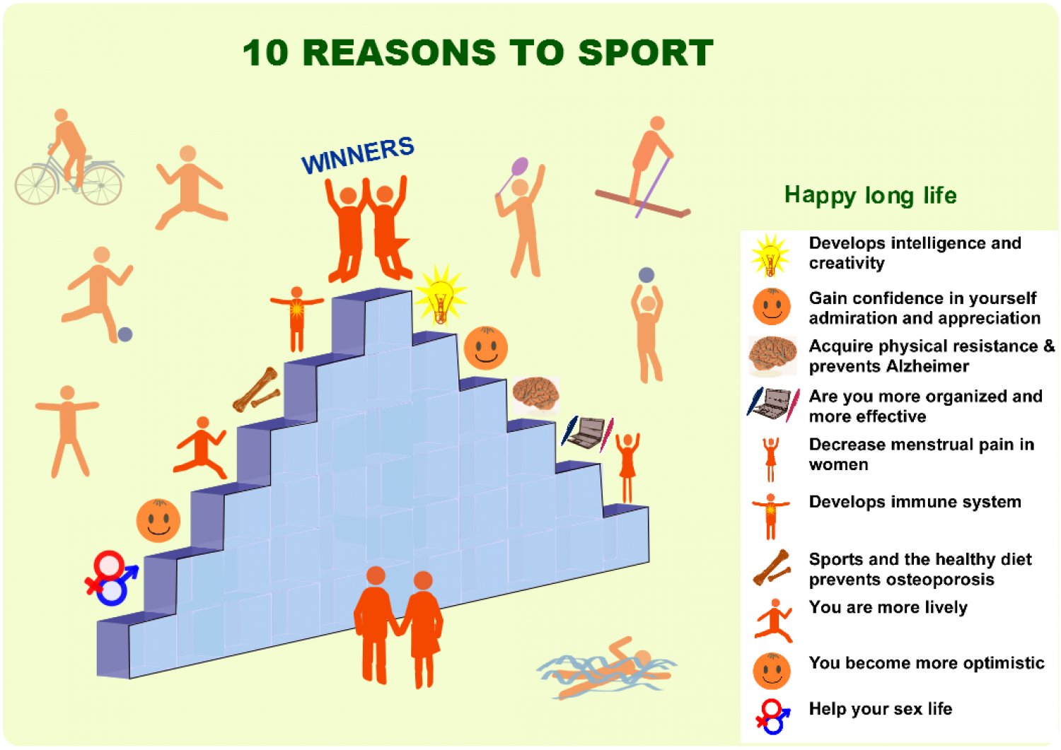 10 Reasons to Sport Infographic