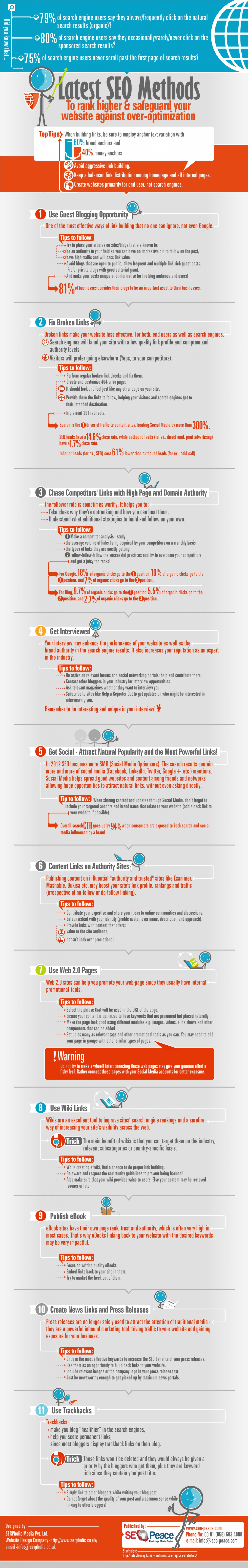 Infographic: Latest SEO Methods To Rank Higher  Infographic