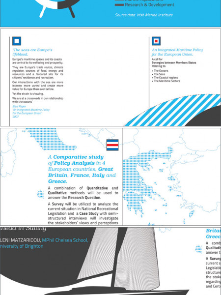 Innovative Approach to the Integrated Maritime Policy  Infographic