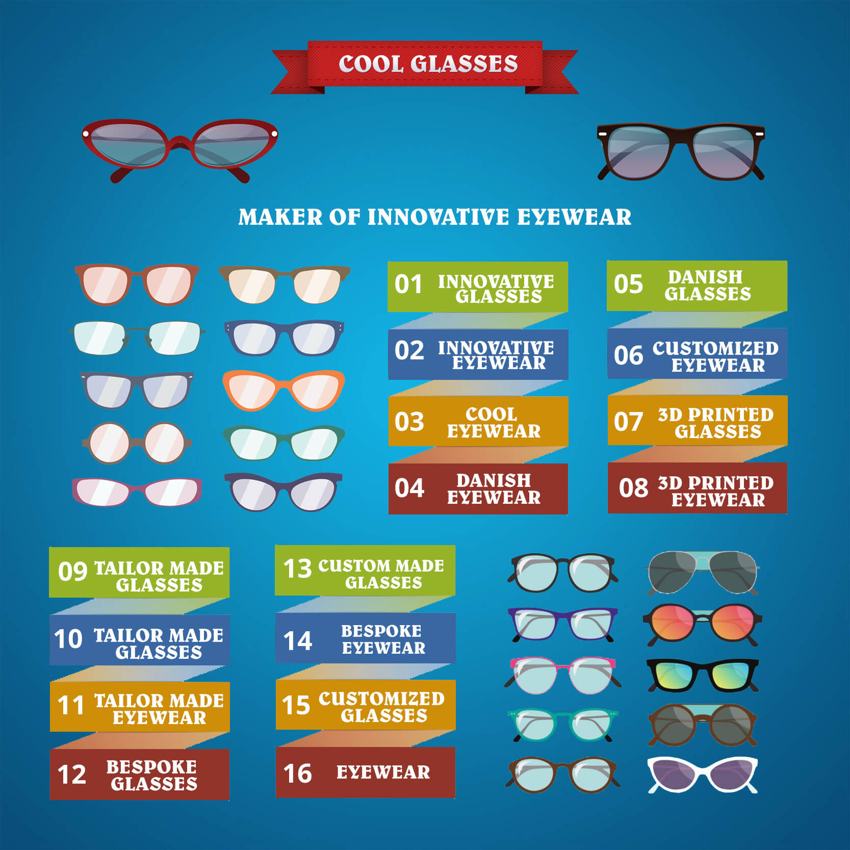 Innovative Glasses | Visual.ly