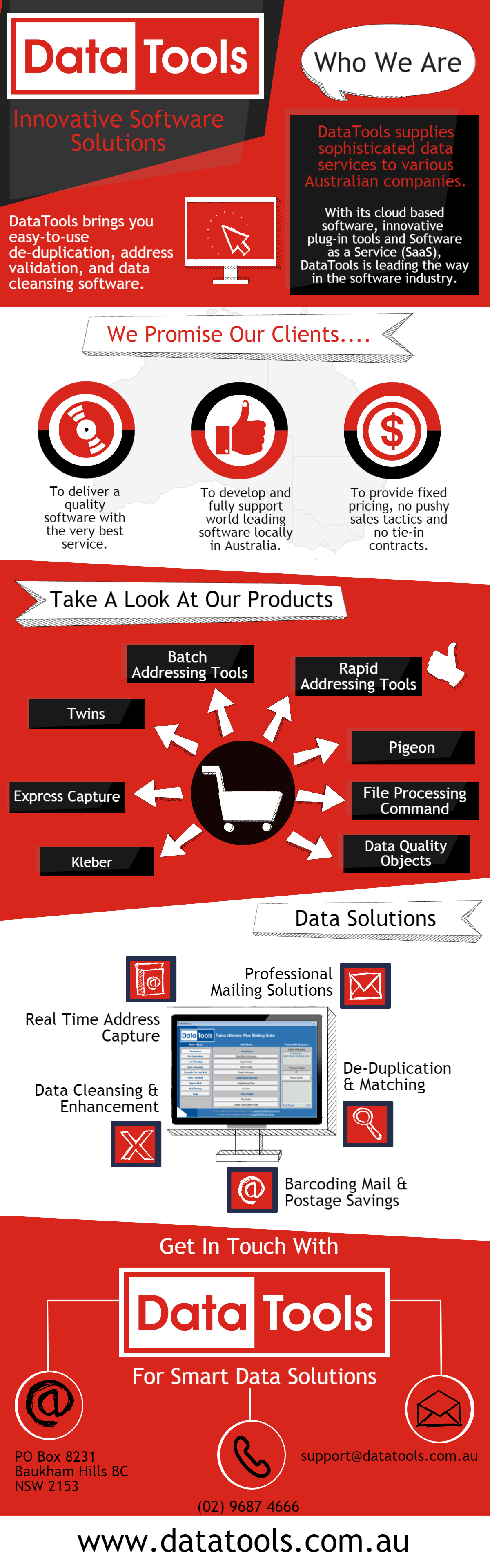 Innovative Software Solution DataTools Visual.ly