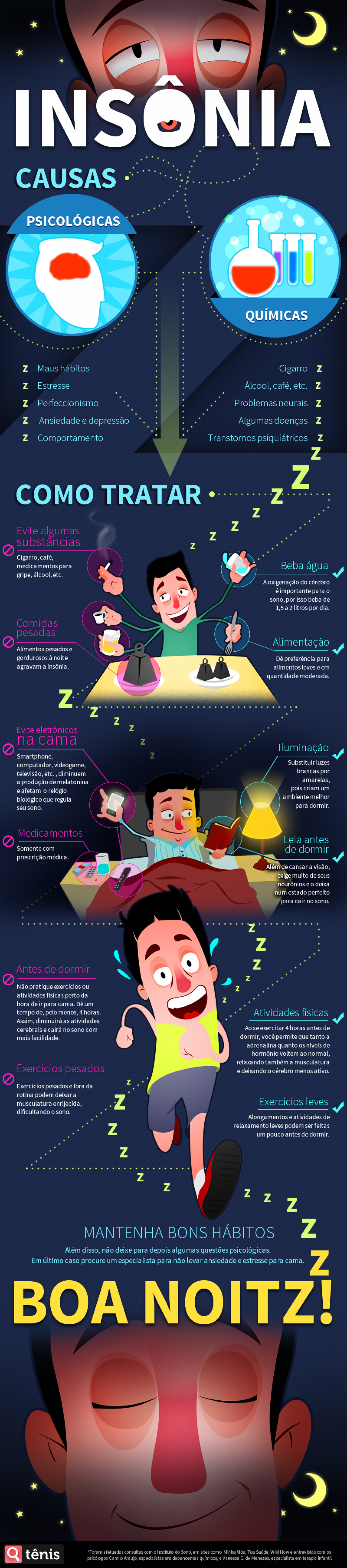 Insônia : Como curar e prevenir a falta de novo Infographic