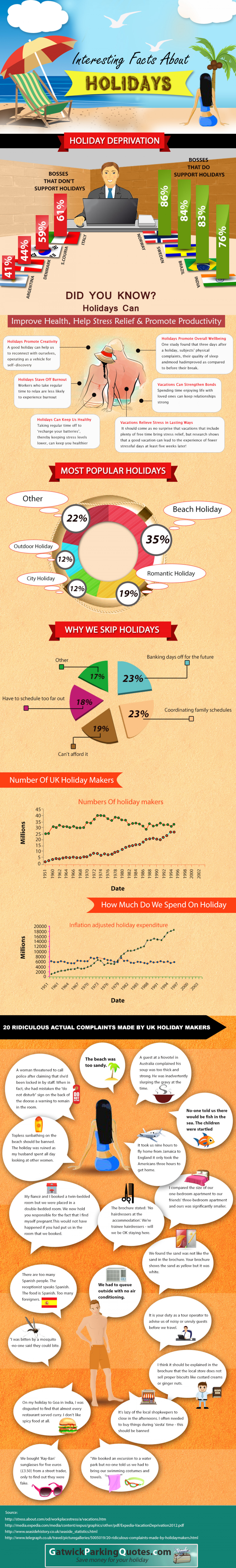 Interesting Facts About Holidays Infographic