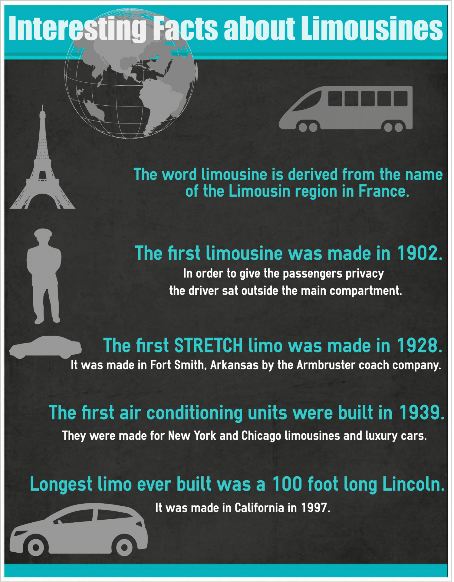 Interesting facts about Limousines Infographic