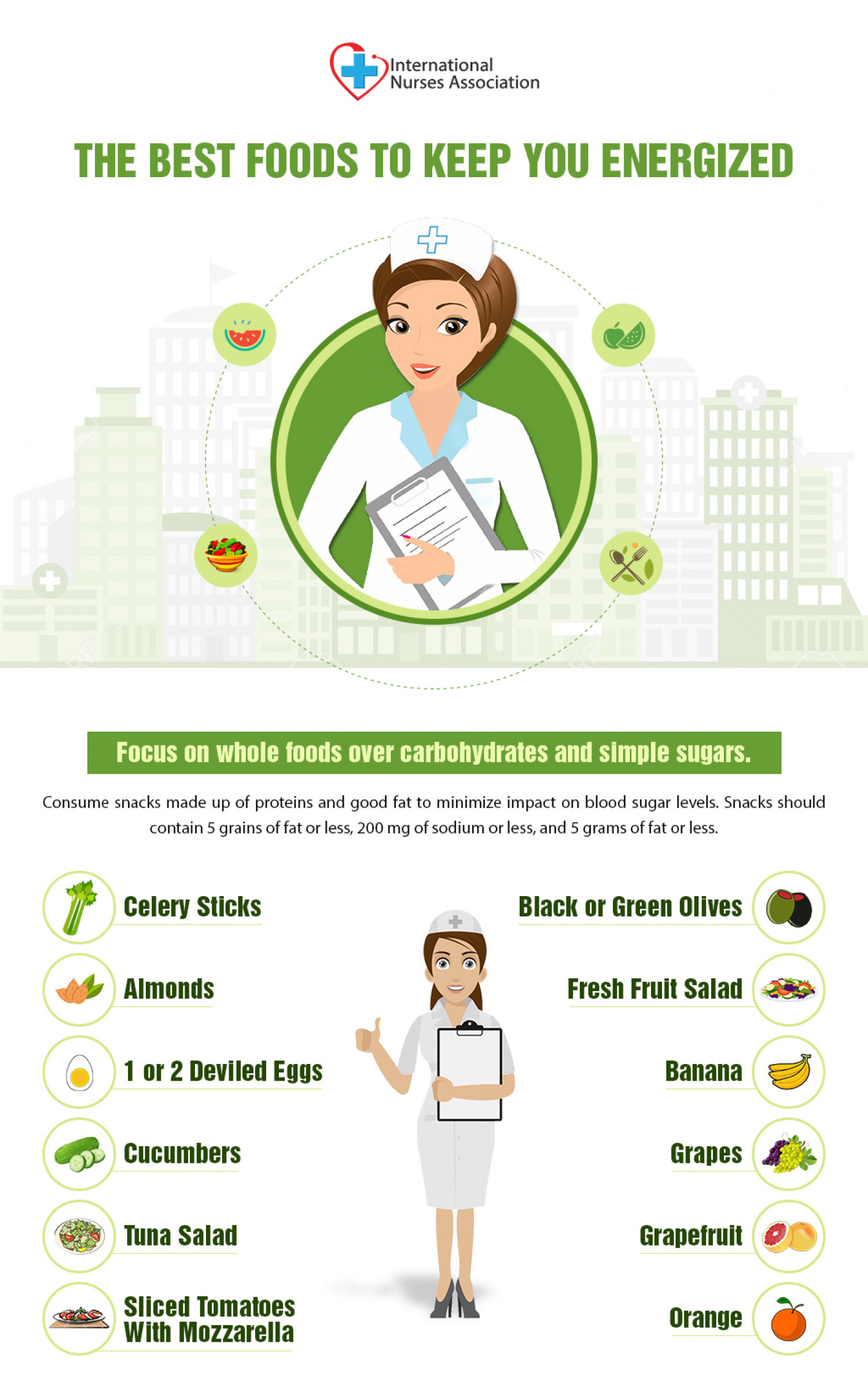 International Nurses Association - Nurse Snacks Infographic