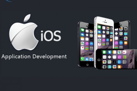 iphone app development melbourne Infographic