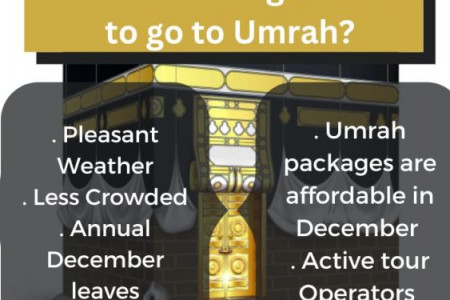Is December a good time to go to Umrah? Infographic