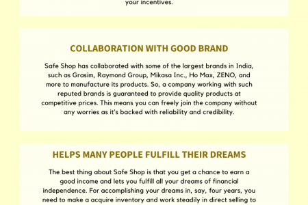 Is SafeShop India a genuine business? Infographic