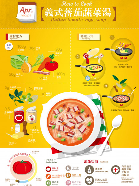 How to Cook Italian Tomato Vage Soup Infographic