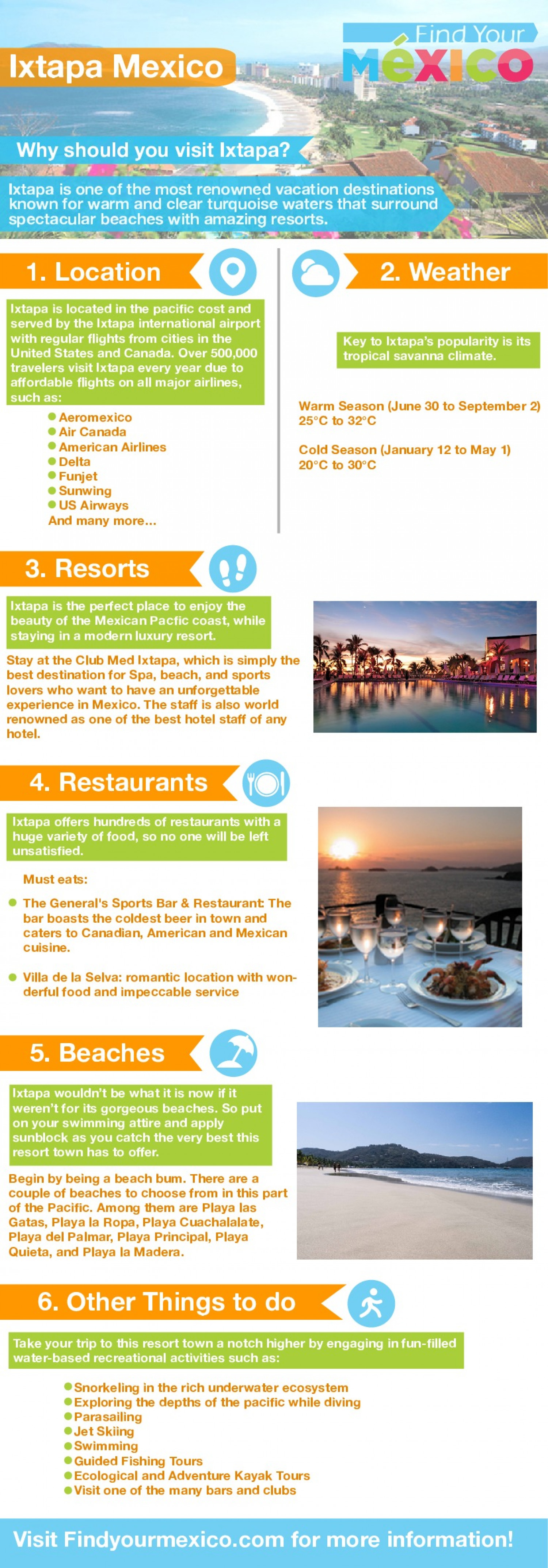 Ixtapa Mexico Infographic