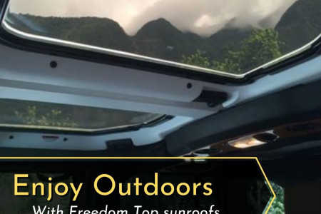 Jeep Wrangler Sunroof Infographic