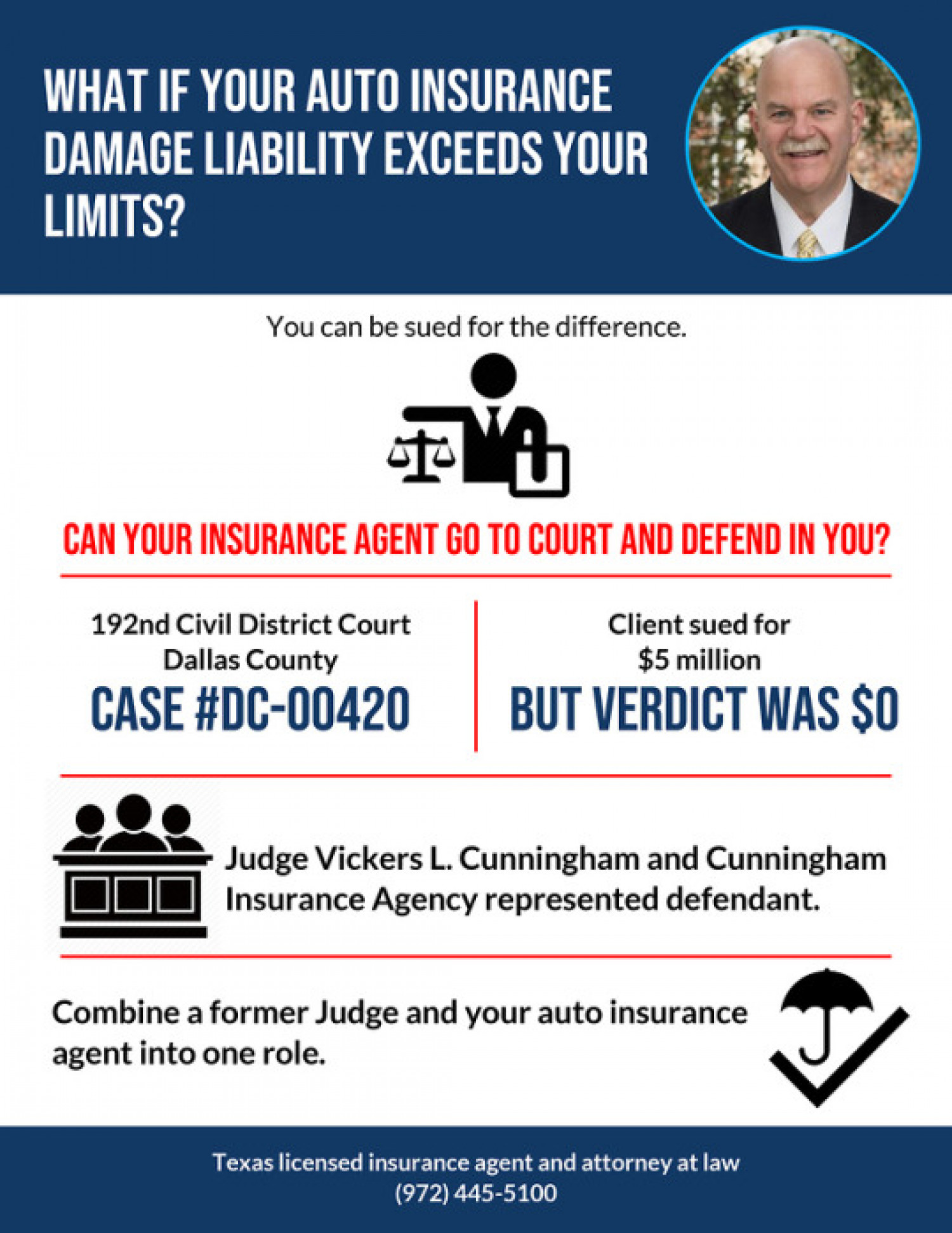 Judge Vickers Lee Cunningham - Insurance Agent Dallas Infographic