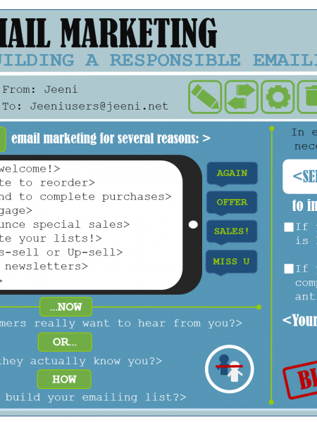 Key Concepts to Build Up an Emailing List that Works Infographic