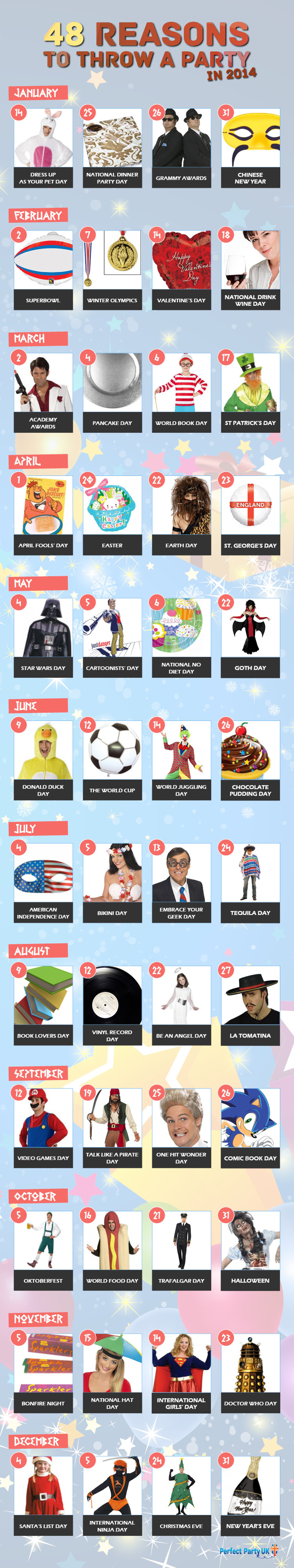 48 Reasons To Throw A Party In 2014 Infographic