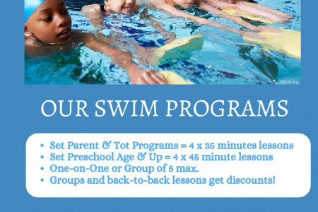 Kids Swimming Classes Infographic