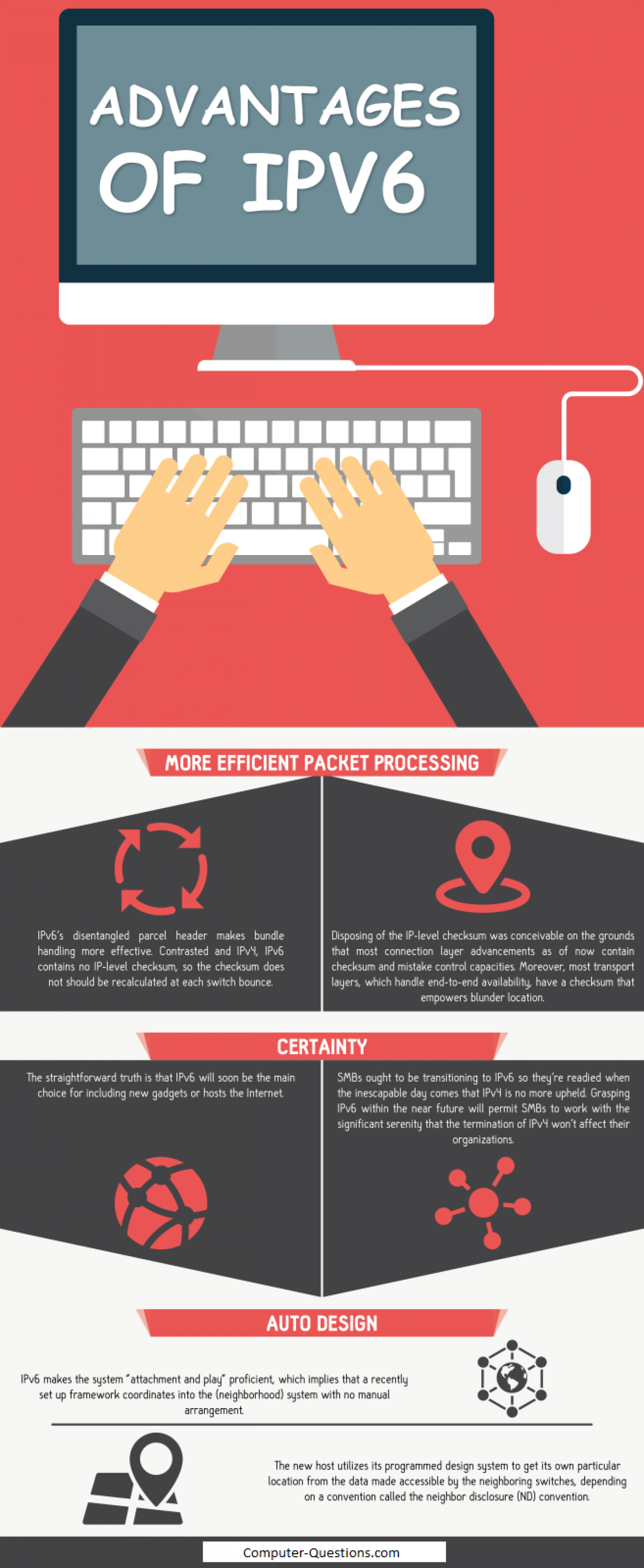 Know about router admin settings of the 192.168.0.1 IP address Infographic