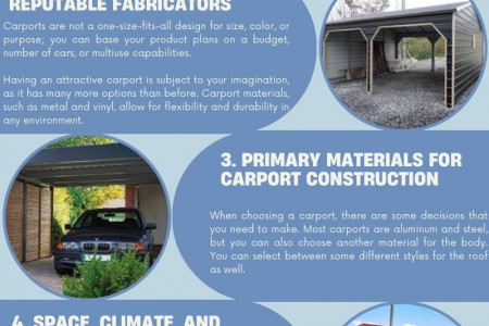 Know How To Customise Your Carport Easily and Uniquely Infographic