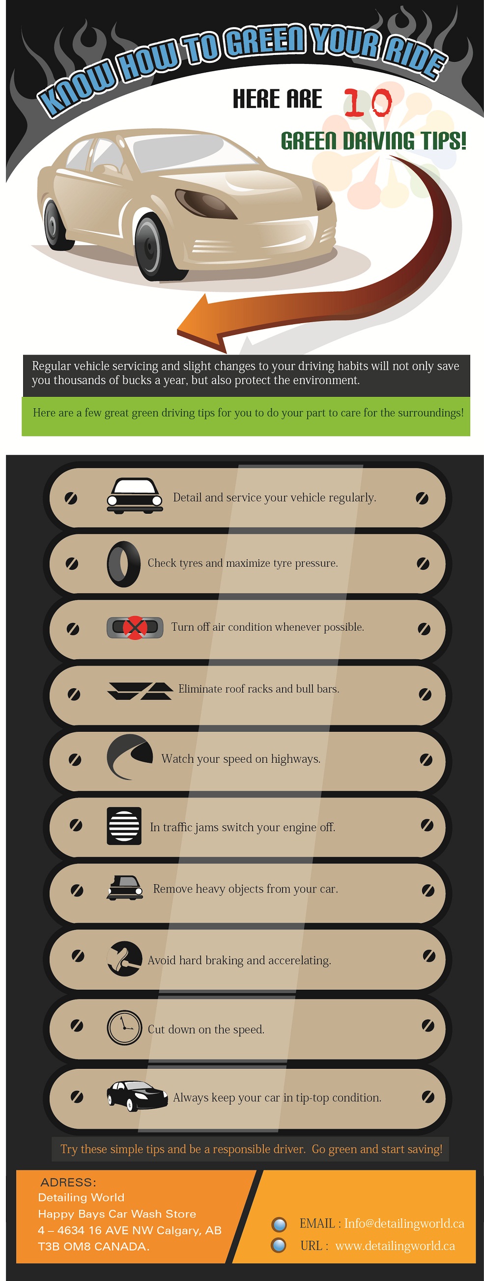 Know how to green your ride here are 10 green driving tips! Visual.ly
