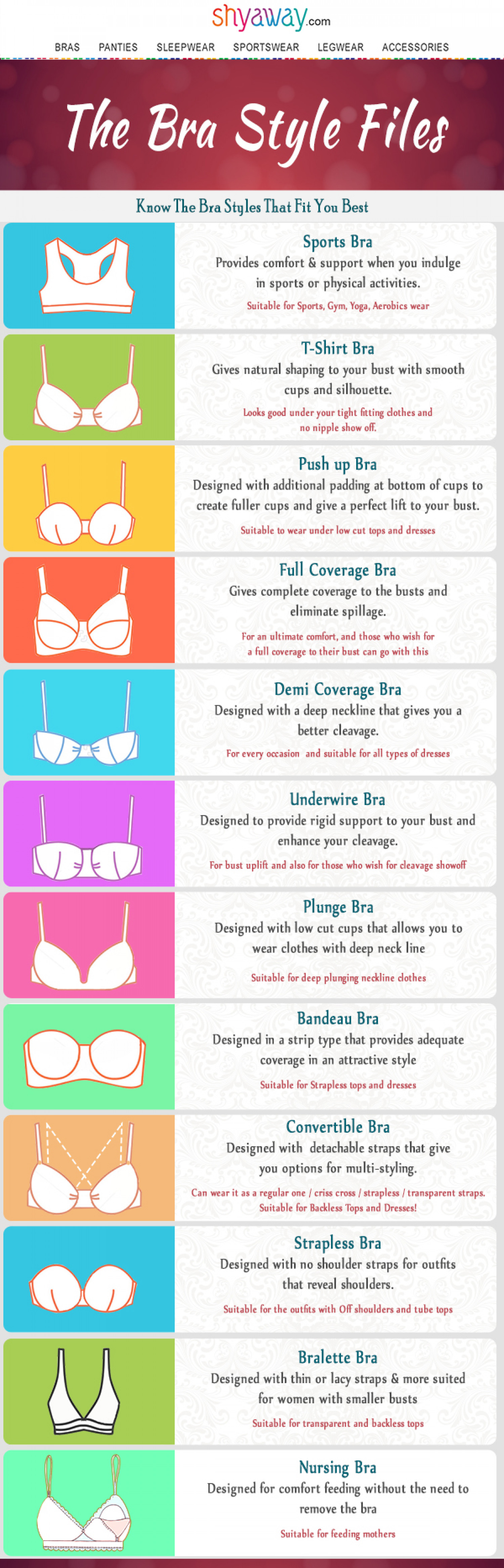 Know the bra style that fits you best Infographic