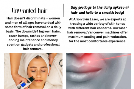Laser Hair Removal Infographic