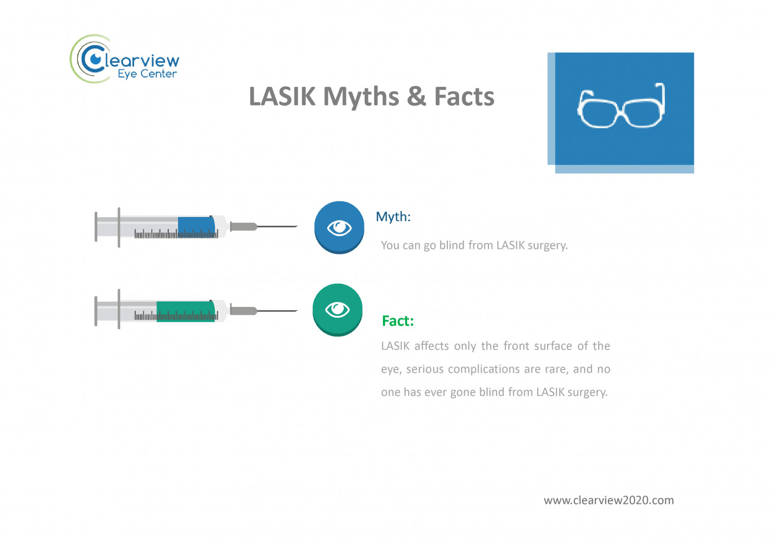 LASIK Myths & Facts-3 Infographic