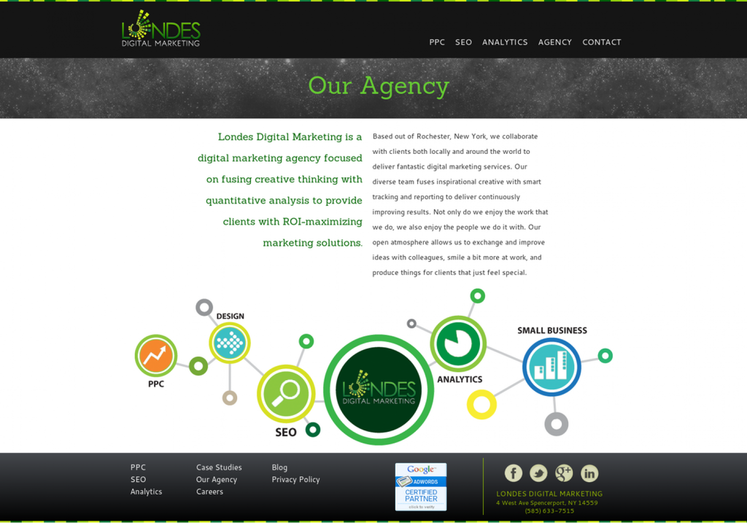 LDM Digital Agency Page Infographic