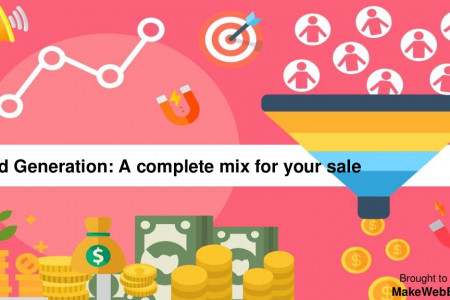 Lead Generation: A complete mix for your sale Infographic