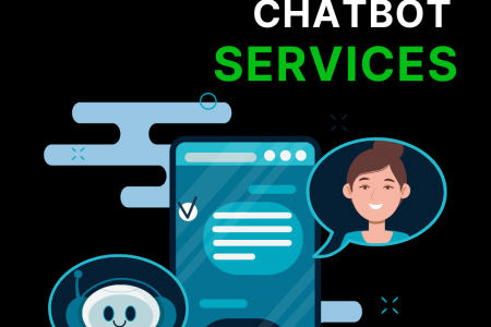 Leading WhatsApp Chatbot Service Infographic