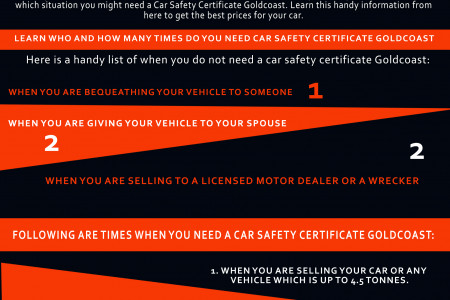 Learn Who And How Many Times Do You Need Car Safety Certificate Gold Coast Infographic