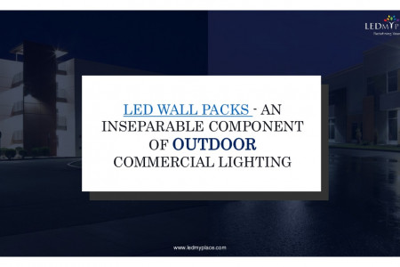 LED Wall Packs - An Inseparable Component Of Outdoor Commercial Lighting Infographic