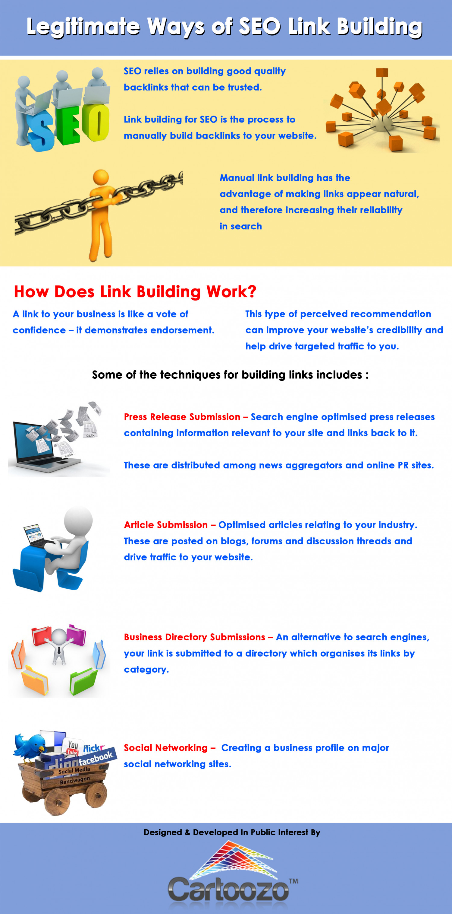 Legitimate Ways of SEO Link Building Infographic