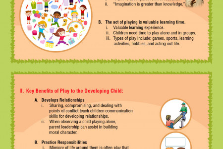 Let the Little Children Play Infographic