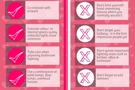 Lighting Do's & Dont's Infographic