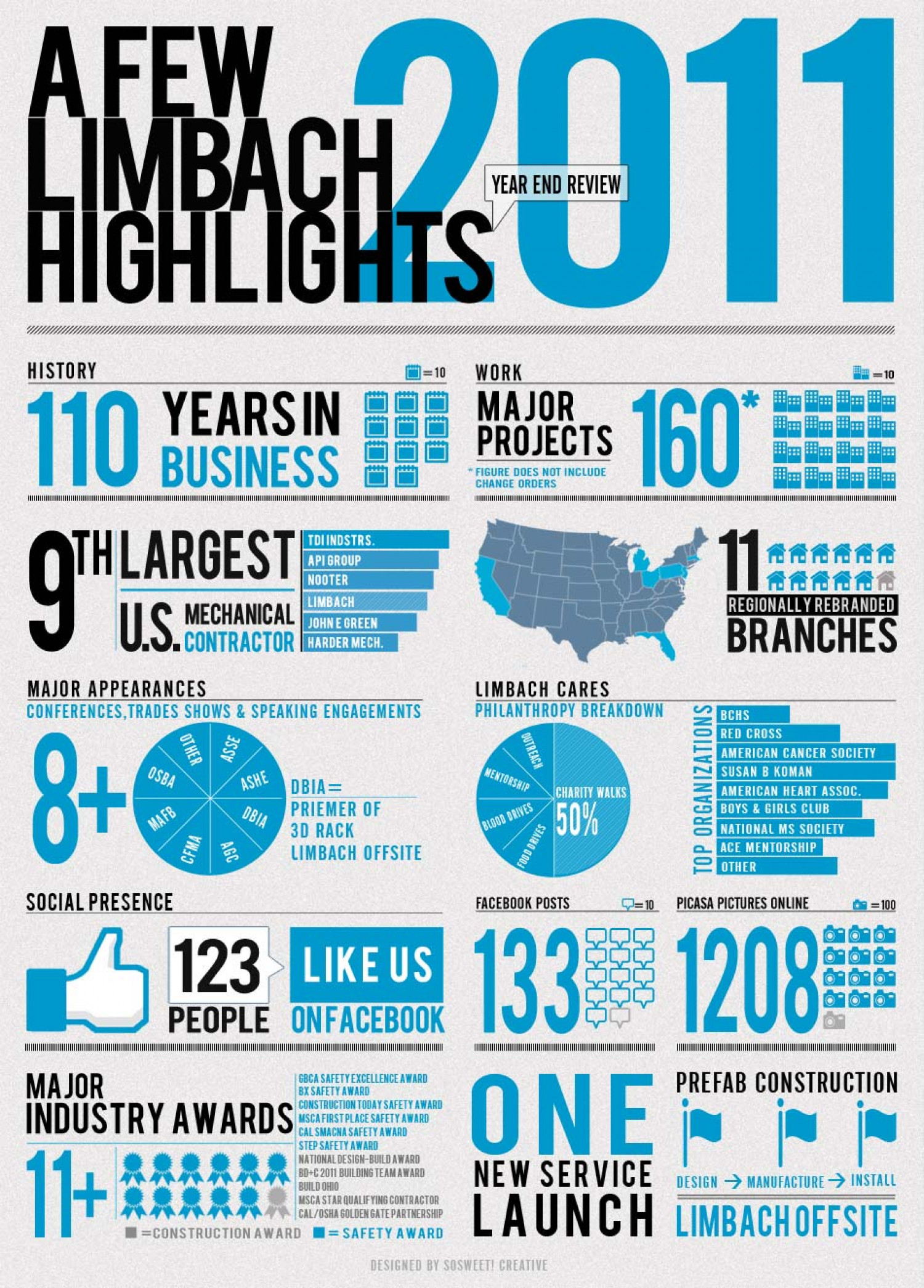 Limbach 2011 Year in Review Infographic