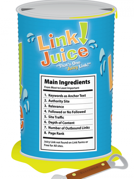 Link Juice Breakdown Infographic