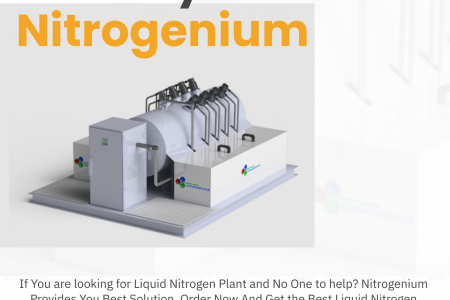 Liquid Nitrogen Plant By Nitrogenium Infographic