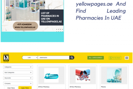 List Of Pharmacies In UAE On yellowpages.ae Infographic