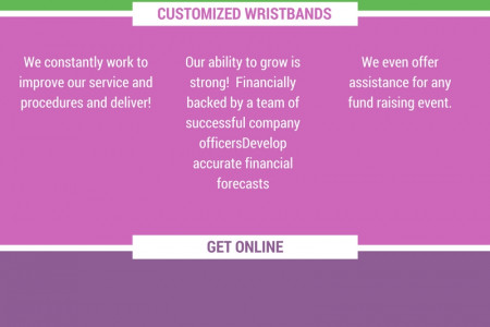 Live Wristband | Cancer Awareness Bracelets - Wristband Connection Infographic