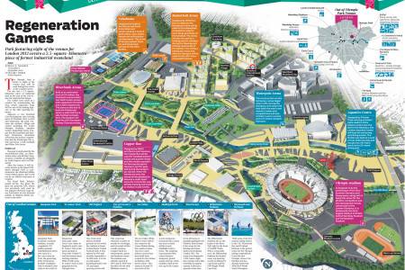 LONDON 2012 OLYMPIC VENUES PART 1 - Olympic Park  Infographic