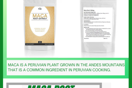 Maca Root Infographic