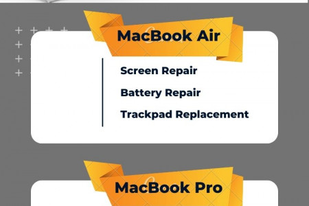 MacBook Repair in Gurgaon at Buzzmeeh Infographic