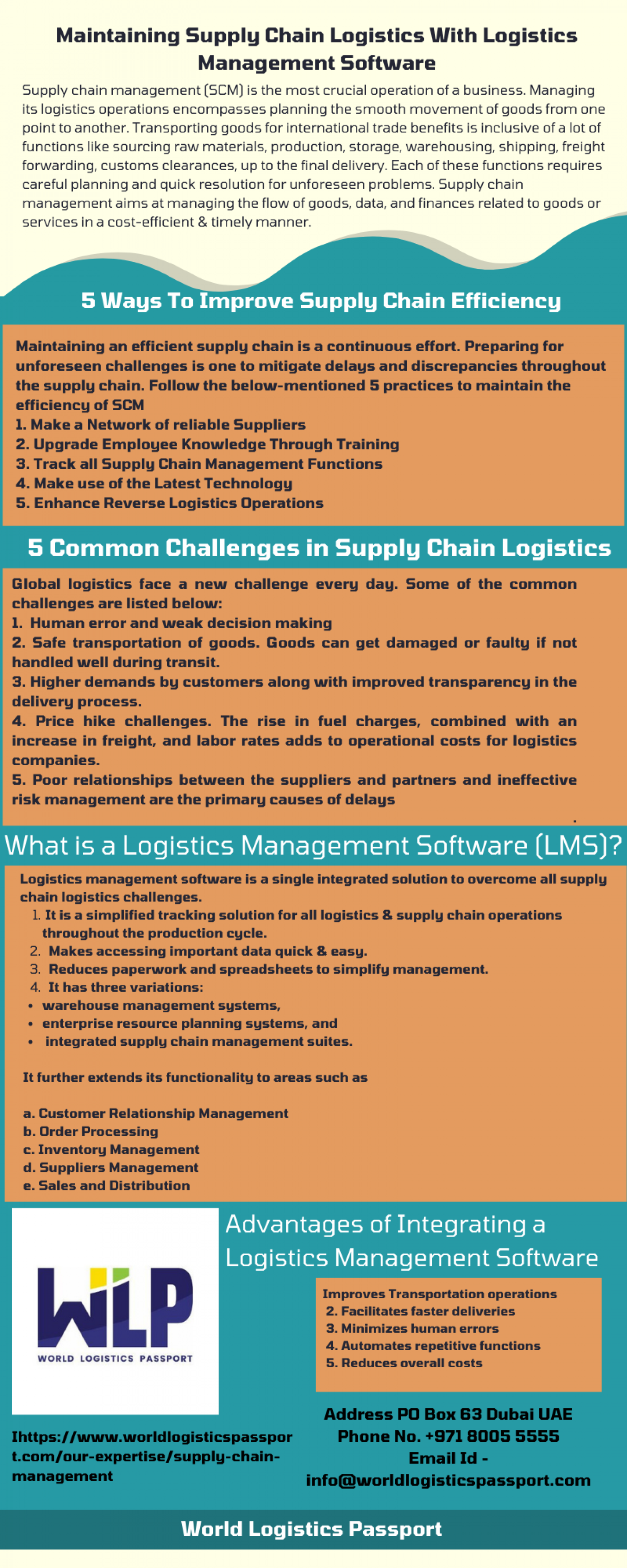 Maintaining Supply Chain Logistics With Logistics Management Software Infographic