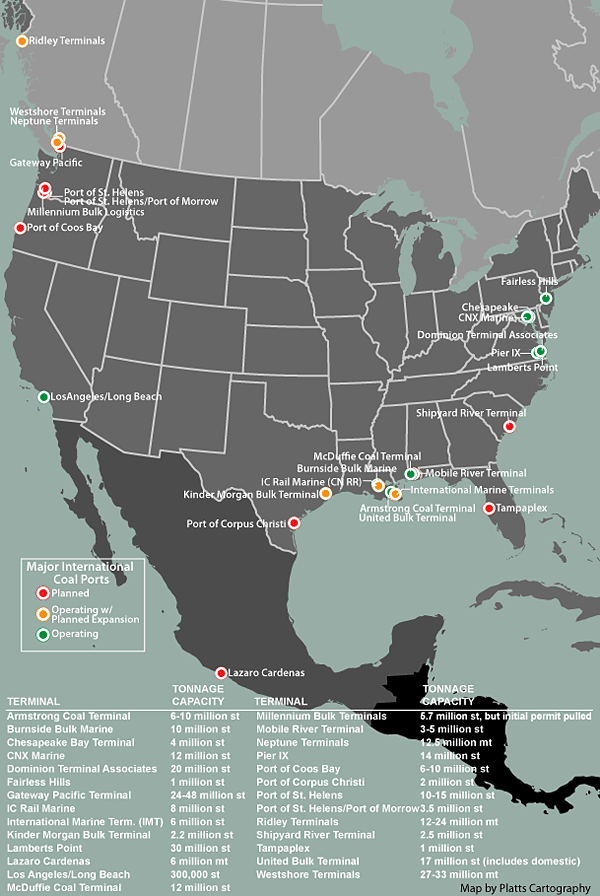 Major North American Coal Ports Infographic